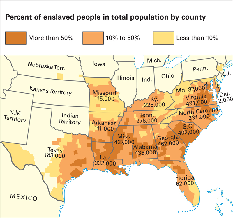 Slavery in the United States in 1860