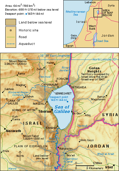 Sea of Galilee