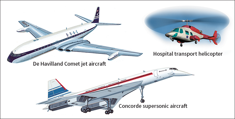 Transportation since 1950