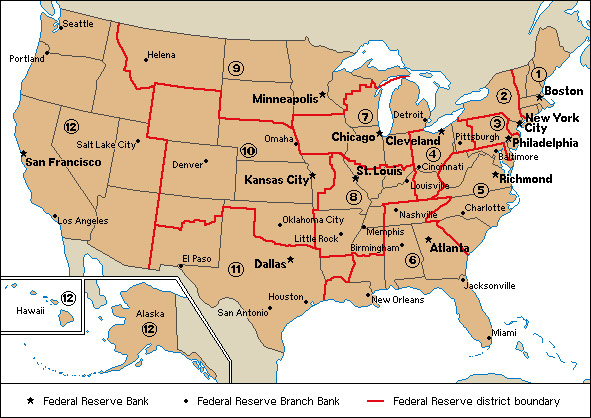 Federal Reserve System