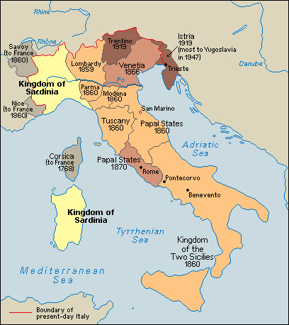 Unification of Italy