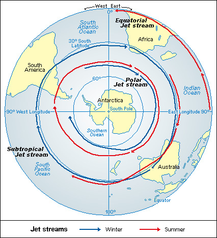 Jet streams in the Southern Hemisphere