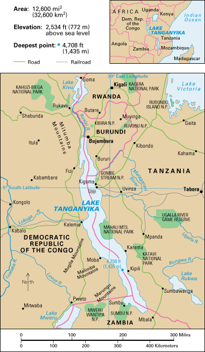 Lake Tanganyika