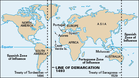 Line of Demarcation