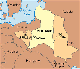 Poland in 1793