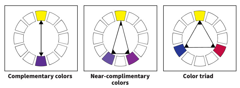 Color combinations