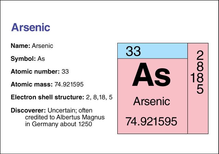 Arsenic