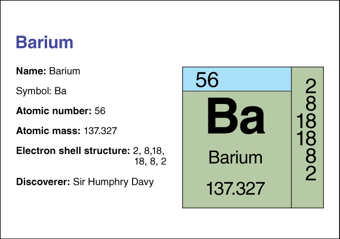 Barium