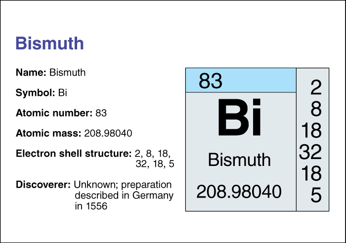 Bismuth