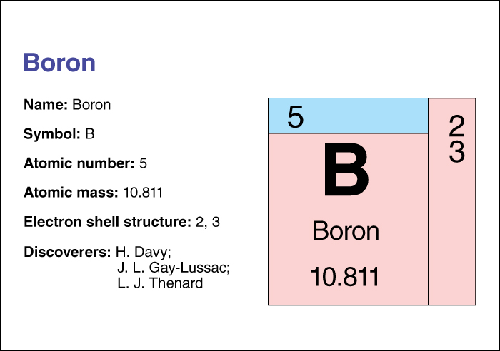 Boron