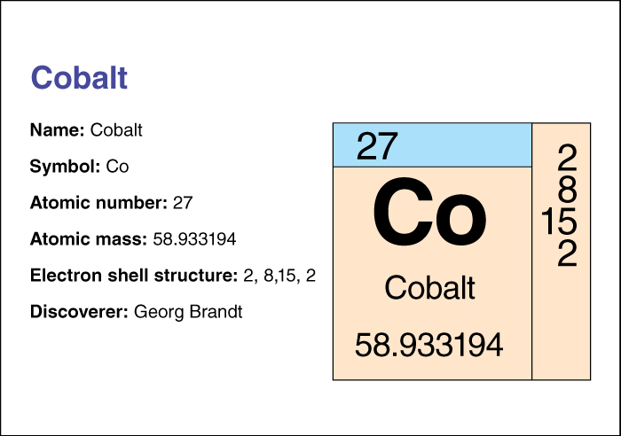 Cobalt