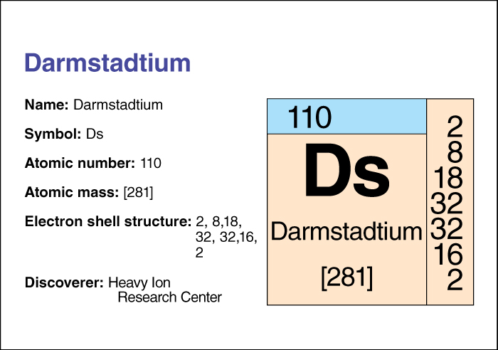 Darmstadtium