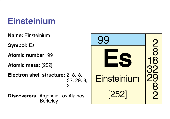 Einsteinium