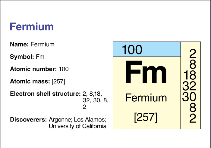 Fermium