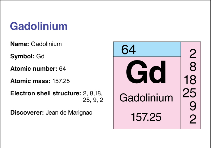 Gadolinium