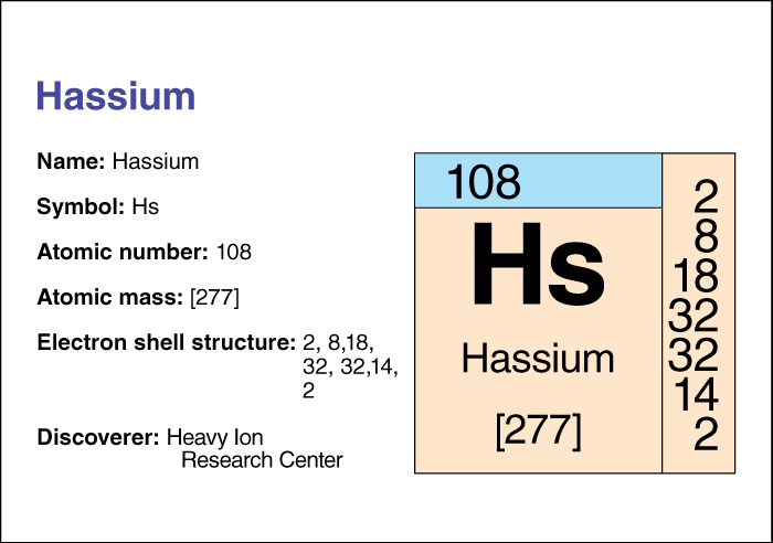 Hassium