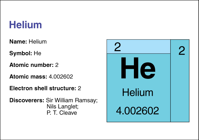 Helium