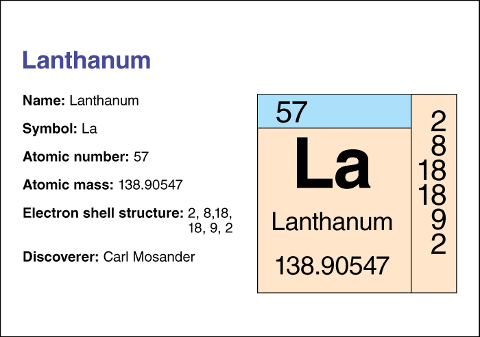 Lanthanum