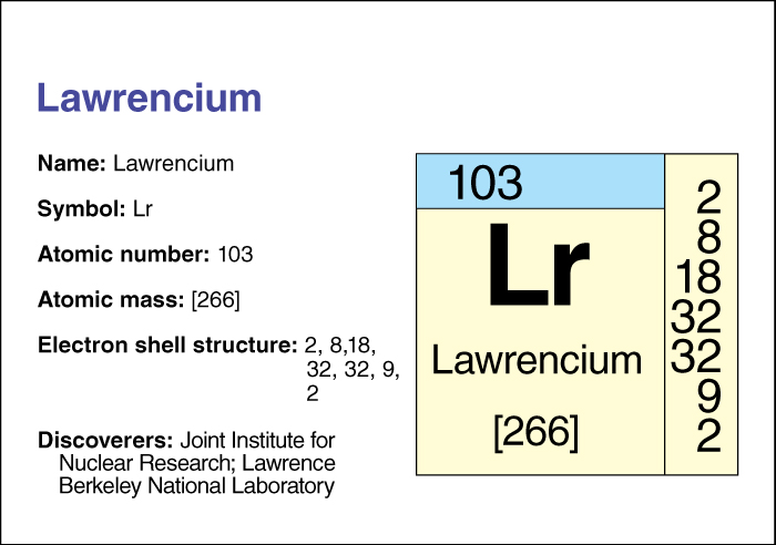 Lawrencium