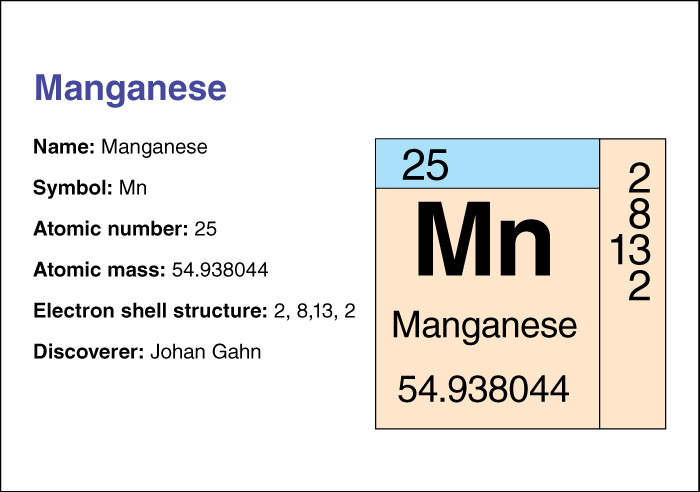 Manganese