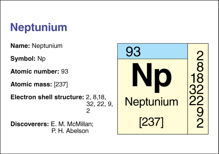 Neptunium