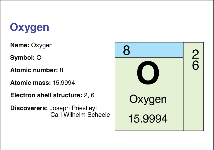 Oxygen