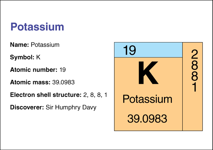 Potassium