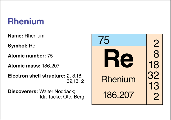 Rhenium