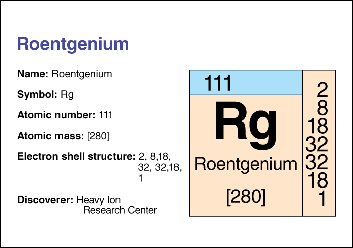 Roentgenium