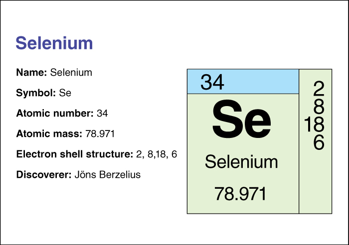 Selenium