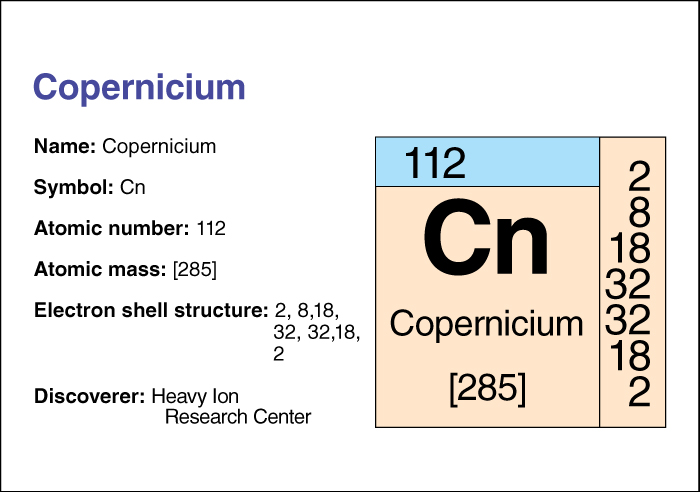 Copernicium