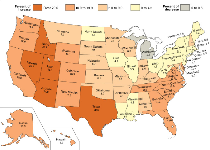 United States census of 2010 - Population change