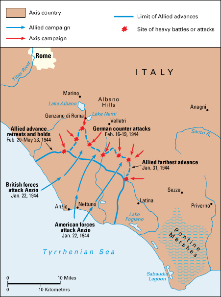 Fighting at Anzio during World War II