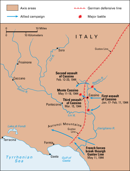 The Battle of Monte Cassino during World War II