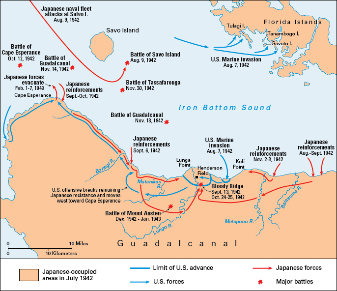 The Battle of Guadalcanal during World War II