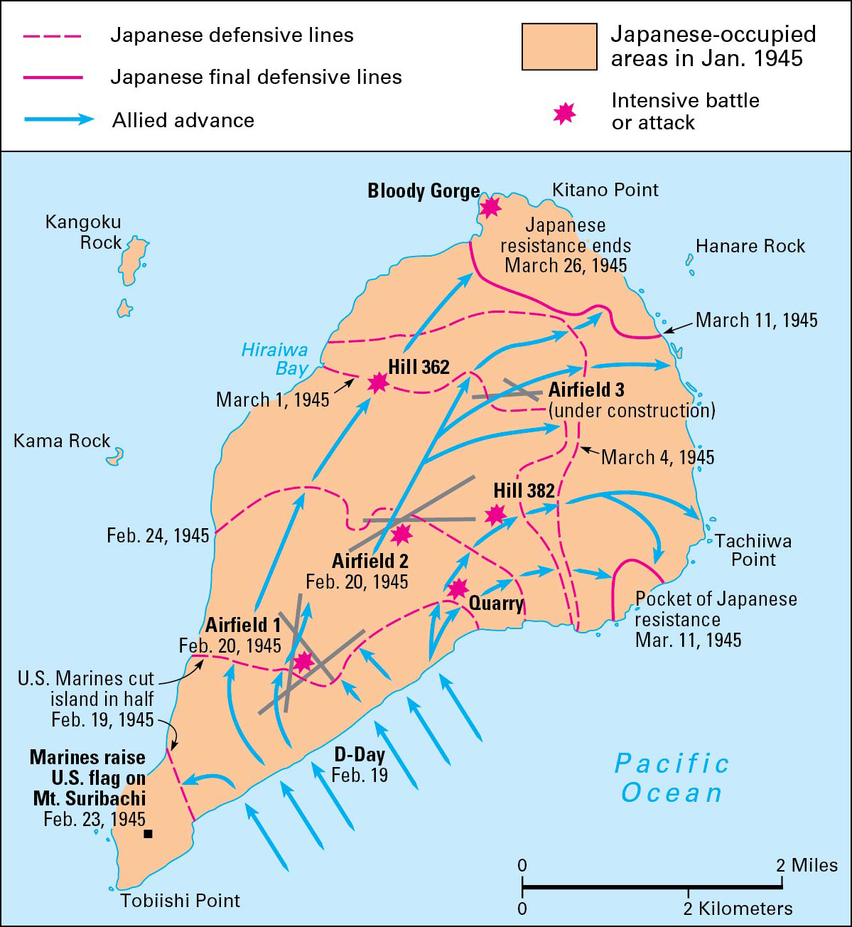 The Battle of Iwo Jima during World War II