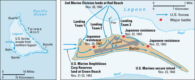 The Battle of Tarawa during World War II