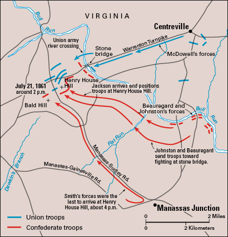 First Battle of Bull Run