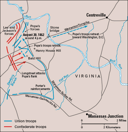 Second Battle of Bull Run