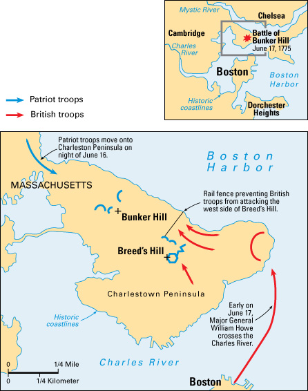 Battle of Bunker Hill