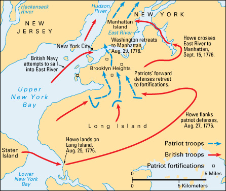 The Battle of Long Island