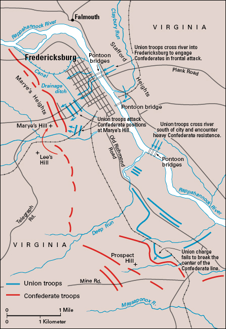 Battle of Fredericksburg