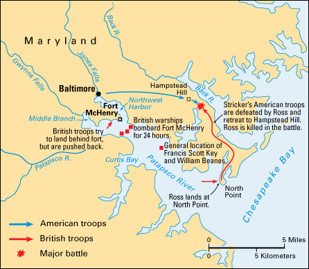 Battle of Fort McHenry