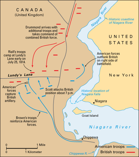 Battle of Lundy's Lane