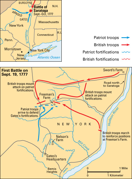 First battle of Saratoga, Sept. 19, 1777