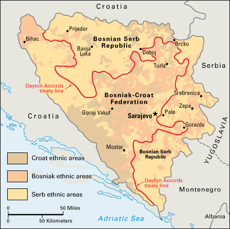 The Bosnian War