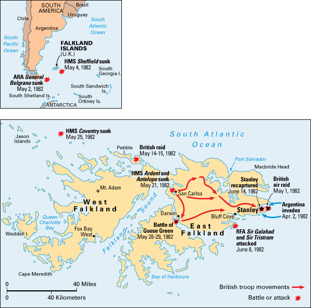 The Falklands War