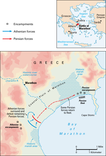 The Battle of Marathon