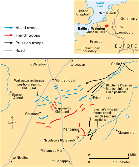 The Battle of Waterloo