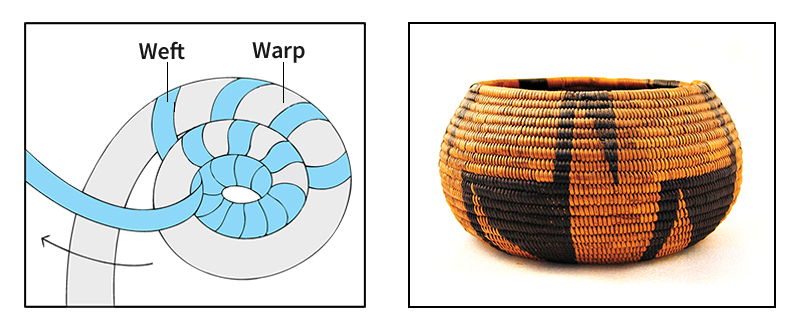 Basket making: coiling